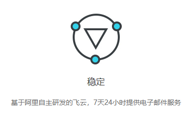 阿里企業(yè)郵箱